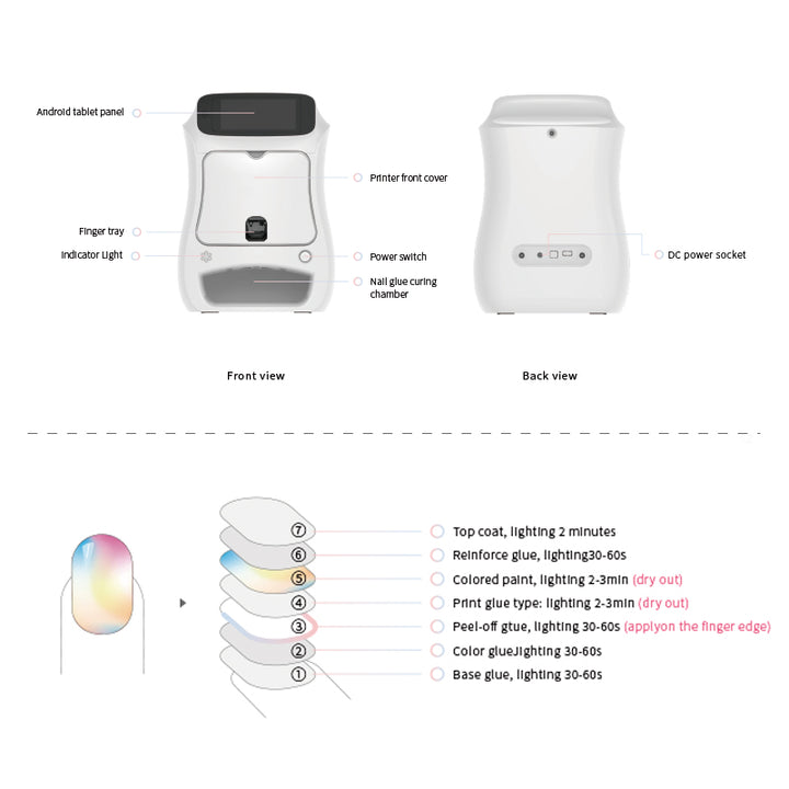 New In | Nail Printer Machine