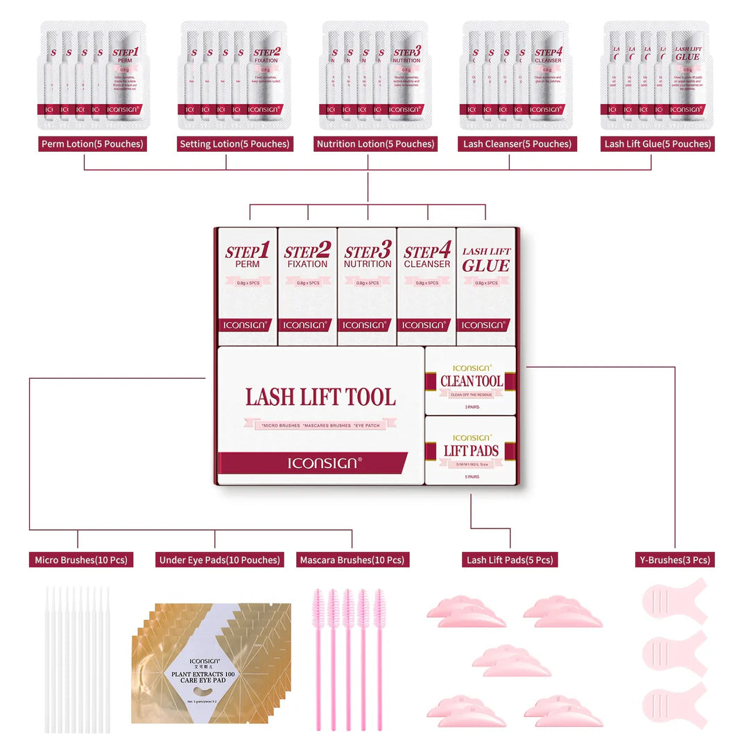 Black Friday | Buy 1 Get 1 Free | Sachets Lashlift Set